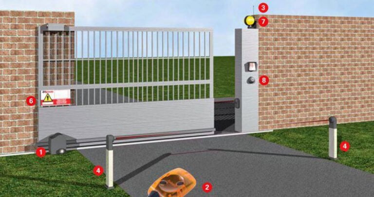 motor-cong-lua-dai-loan